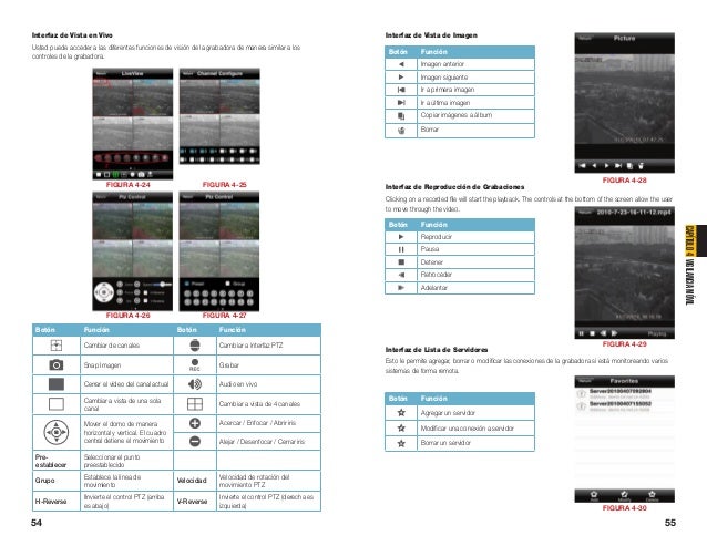 Q see qt series remote monitoring set up guide - spanish