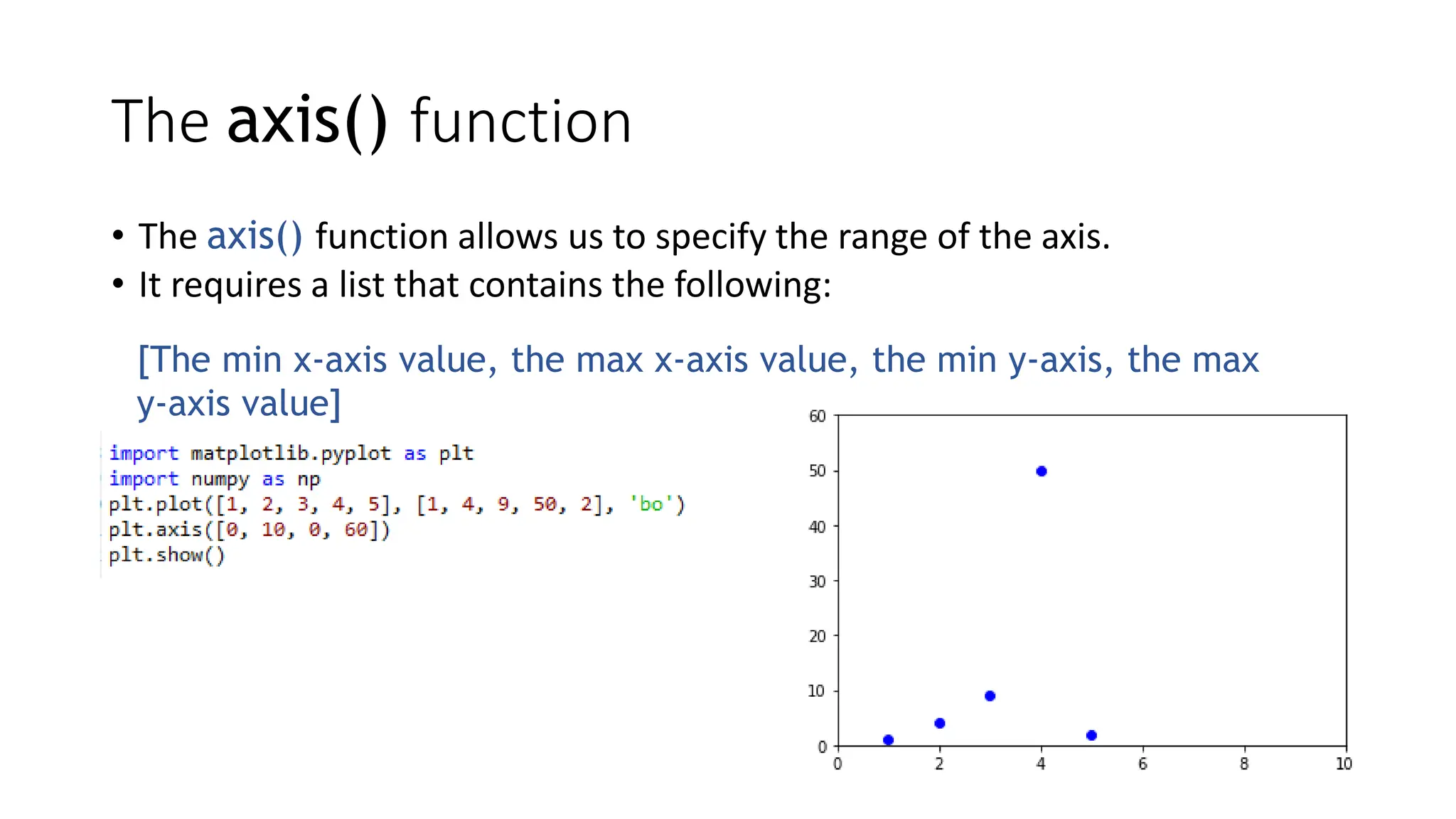 The axis() function
• The axis() function allows us to specify the range of the axis.
• It requires a list that contains the following:
[The min x-axis value, the max x-axis value, the min y-axis, the max
y-axis value]
 