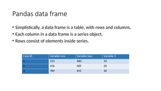 Pandas data frame
• Simplistically, a data frame is a table, with rows and columns.
• Each column in a data frame is a series object.
• Rows consist of elements inside series.
Case ID Variable one Variable two Variable 3
1 123 ABC 10
2 456 DEF 20
3 789 XYZ 30
 
