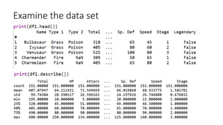 Examine the data set
 