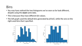 Bins
• You may have noticed the two histograms we’ve seen so far look different,
despite using the exact same data.
• This is because they have different bin values.
• The left graph used the default bins generated by plt.hist(), while the one on the
right used bins that I specified.
 