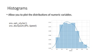 Histograms
• Allow you to plot the distributions of numeric variables.
 