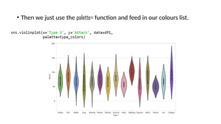 • Then we just use the palette= function and feed in our colours list.
 