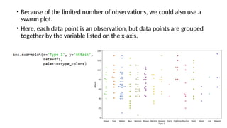 • Because of the limited number of observations, we could also use a
swarm plot.
• Here, each data point is an observation, but data points are grouped
together by the variable listed on the x-axis.
 