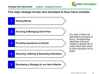 Strategic Thrusts Examples Case Study: Strategy / Strategic Plan for Charity / Non-Profit | PPTX