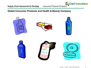 Supply Chain Assessment & Strategy Consumer Products Company 
Global Consumer Products and Health & Beauty Company 
Jay Martin May 2012 Supply Chain Assessment.ppt 1 
 