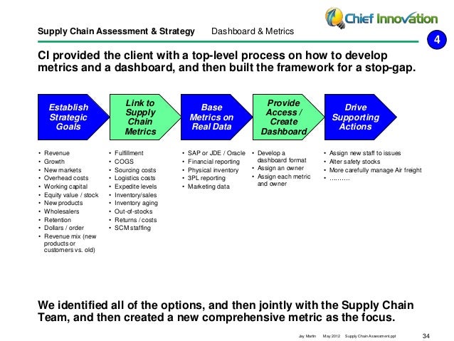 Jde data conversion strategy