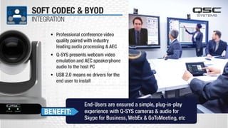Soft Codec & Room Integration Made Easy | PPT