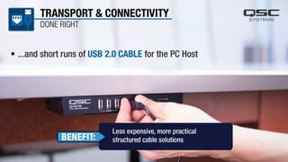 Soft Codec & Room Integration Made Easy | PPT