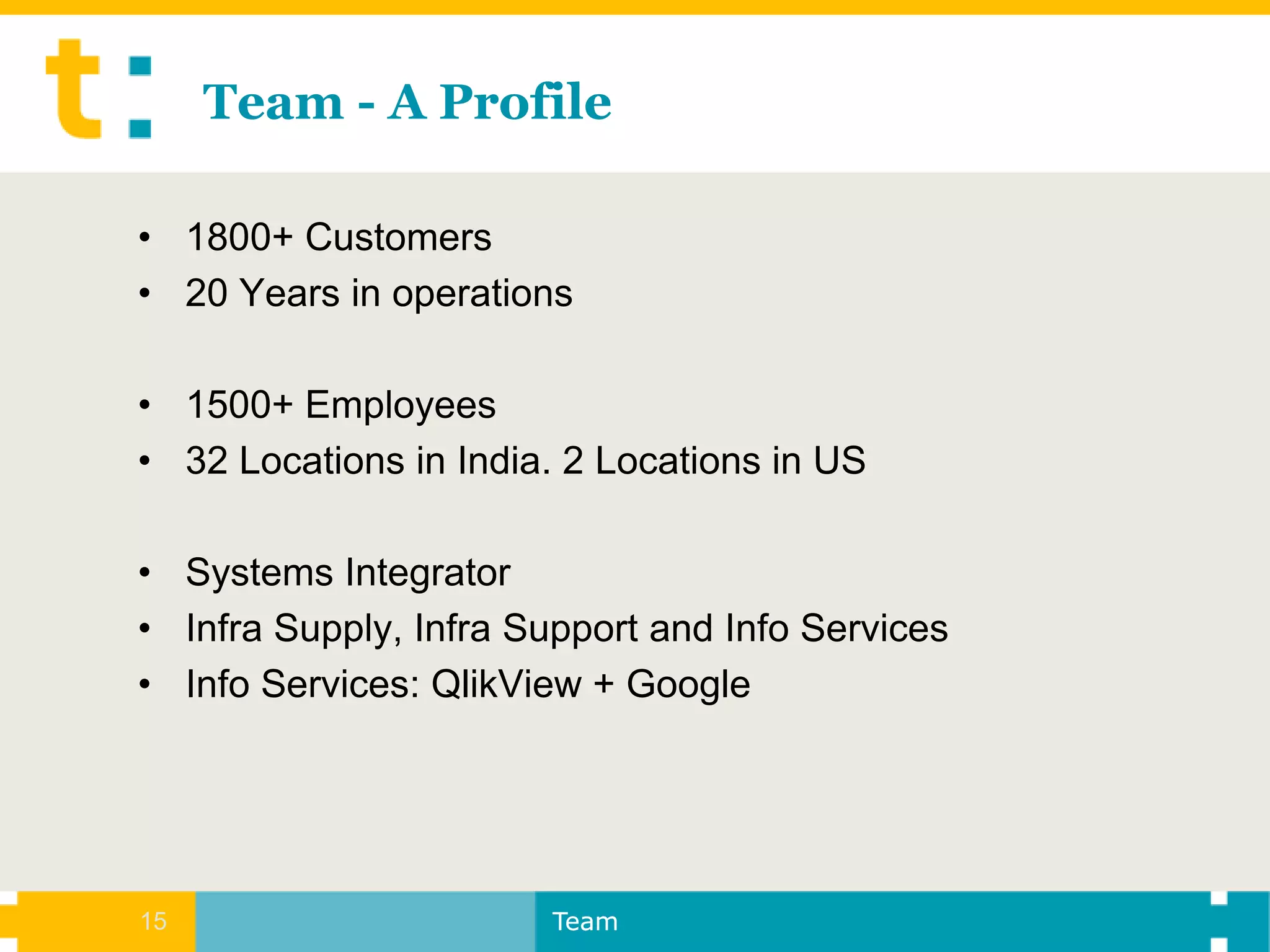 Team - A Profile

• 1800+ Customers
• 20 Years in operations

• 1500+ Employees
• 32 Locations in India. 2 Locations in US

• Systems Integrator
• Infra Supply, Infra Support and Info Services
• Info Services: QlikView + Google




15                      Team
 