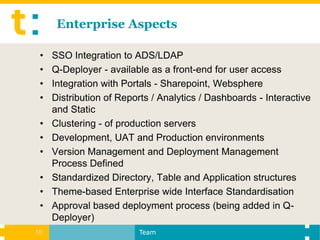 Enterprise Aspects

 •   SSO Integration to ADS/LDAP
 •   Q-Deployer - available as a front-end for user access
 •   Integration with Portals - Sharepoint, Websphere
 •   Distribution of Reports / Analytics / Dashboards - Interactive
     and Static
 •   Clustering - of production servers
 •   Development, UAT and Production environments
 •   Version Management and Deployment Management
     Process Defined
 •   Standardized Directory, Table and Application structures
 •   Theme-based Enterprise wide Interface Standardisation
 •   Approval based deployment process (being added in Q-
     Deployer)
10                       Team
 