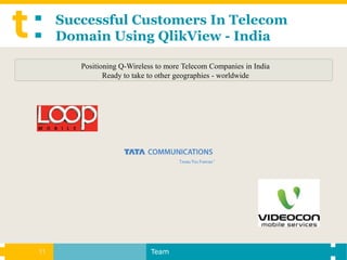 Successful Customers In Telecom
     Domain Using QlikView - India

        Positioning Q-Wireless to more Telecom Companies in India
               Ready to take to other geographies - worldwide




11                           Team
 