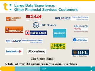 Large Data Experience:
       Other Financial Services Customers




                                                   India Infoline

                   City Union Bank
A Total of over 160 customers across various verticals
                           Team
 