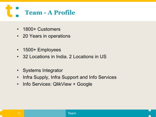 Team - A Profile

• 1800+ Customers
• 20 Years in operations

• 1500+ Employees
• 32 Locations in India. 2 Locations in US

• Systems Integrator
• Infra Supply, Infra Support and Info Services
• Info Services: QlikView + Google




15                      Team
 
