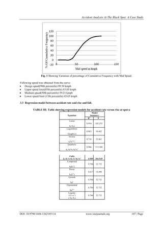 Accident Analysis At The Black Spot: A Case Study
DOI: 10.9790/1684-1262105114 www.iosrjournals.org 107 | Page
Fig. 1 Showing Variation of percentage of Cumulative Frequency with Mid Speed.
Following speed was obtained from the curve:
 Design speed(98th percentile) 99.54 kmph 
 Upper speed limit(85th percentile) 83.83 kmph 
 Medium speed(50th percentile) 59.21 kmph 
 Lower speed limit (15th percentile) 43.65 kmph. 

3.3 Regression model between accident rate and rise and fall.
TABLE III: Table showing regression models for accident rate versus rise at spot-a
Model
Equation Summary
R2
F
Linear
0.954 185.255
b0+b1x
Logarithmic
0.863 56.462
bolog(b1x)
Inverse
0.710 22.062
bo*e(xlnb
1
)
Quadratic
0.966 113.304
bo+b1*x+b2*x2
Cubic
0.989 204.949bo+b1*x+b2*x2
+b3*x3
Compound
0.784 32.732
b0(b1
x
)
Power
0.617 14.490
bo(xb1
)
Growth
0.784 32.732
b0ex
Exponential
0.784 32.732
b0eb1x
Logistic
1/(1+e-x
) 0.784 32.732
x=b0+b1x
 