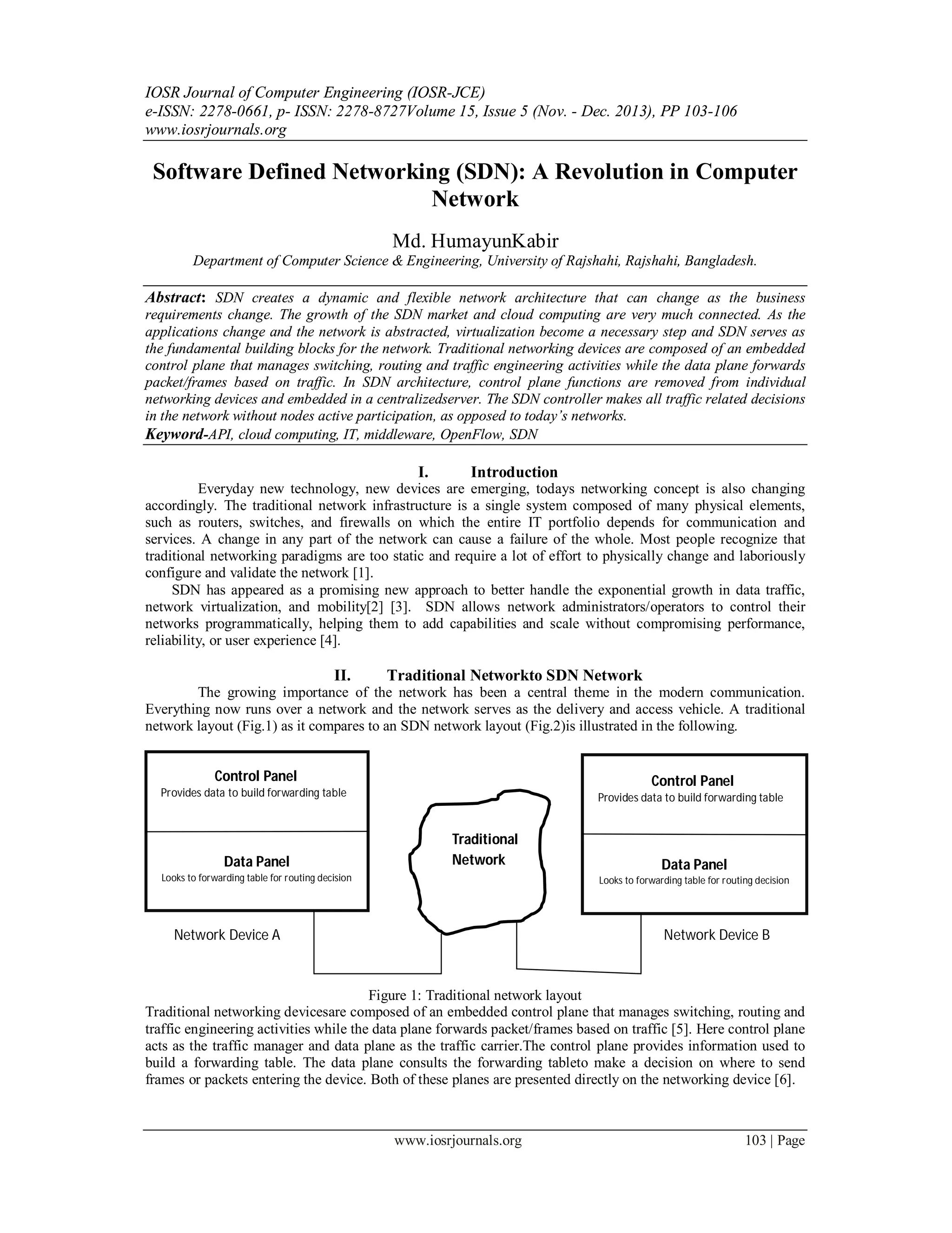 IOSR Journal of Computer Engineering (IOSR-JCE)
e-ISSN: 2278-0661, p- ISSN: 2278-8727Volume 15, Issue 5 (Nov. - Dec. 2013), PP 103-106
www.iosrjournals.org
www.iosrjournals.org 103 | Page
Software Defined Networking (SDN): A Revolution in Computer
Network
Md. HumayunKabir
Department of Computer Science & Engineering, University of Rajshahi, Rajshahi, Bangladesh.
Abstract: SDN creates a dynamic and flexible network architecture that can change as the business
requirements change. The growth of the SDN market and cloud computing are very much connected. As the
applications change and the network is abstracted, virtualization become a necessary step and SDN serves as
the fundamental building blocks for the network. Traditional networking devices are composed of an embedded
control plane that manages switching, routing and traffic engineering activities while the data plane forwards
packet/frames based on traffic. In SDN architecture, control plane functions are removed from individual
networking devices and embedded in a centralizedserver. The SDN controller makes all traffic related decisions
in the network without nodes active participation, as opposed to today’s networks.
Keyword-API, cloud computing, IT, middleware, OpenFlow, SDN
I. Introduction
Everyday new technology, new devices are emerging, todays networking concept is also changing
accordingly. The traditional network infrastructure is a single system composed of many physical elements,
such as routers, switches, and firewalls on which the entire IT portfolio depends for communication and
services. A change in any part of the network can cause a failure of the whole. Most people recognize that
traditional networking paradigms are too static and require a lot of effort to physically change and laboriously
configure and validate the network [1].
SDN has appeared as a promising new approach to better handle the exponential growth in data traffic,
network virtualization, and mobility[2] [3]. SDN allows network administrators/operators to control their
networks programmatically, helping them to add capabilities and scale without compromising performance,
reliability, or user experience [4].
II. Traditional Networkto SDN Network
The growing importance of the network has been a central theme in the modern communication.
Everything now runs over a network and the network serves as the delivery and access vehicle. A traditional
network layout (Fig.1) as it compares to an SDN network layout (Fig.2)is illustrated in the following.
Figure 1: Traditional network layout
Traditional networking devicesare composed of an embedded control plane that manages switching, routing and
traffic engineering activities while the data plane forwards packet/frames based on traffic [5]. Here control plane
acts as the traffic manager and data plane as the traffic carrier.The control plane provides information used to
build a forwarding table. The data plane consults the forwarding tableto make a decision on where to send
frames or packets entering the device. Both of these planes are presented directly on the networking device [6].
Control Panel
Provides data to build forwarding table
Data Panel
Looks to forwarding table for routing decision
Network Device A
Control Panel
Provides data to build forwarding table
Data Panel
Looks to forwarding table for routing decision
Network Device B
Traditional
Network
 