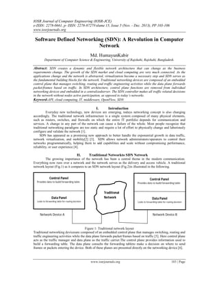 IOSR Journal of Computer Engineering (IOSR-JCE)
e-ISSN: 2278-0661, p- ISSN: 2278-8727Volume 15, Issue 5 (Nov. - Dec. 2013), PP 103-106
www.iosrjournals.org
www.iosrjournals.org 103 | Page
Software Defined Networking (SDN): A Revolution in Computer
Network
Md. HumayunKabir
Department of Computer Science & Engineering, University of Rajshahi, Rajshahi, Bangladesh.
Abstract: SDN creates a dynamic and flexible network architecture that can change as the business
requirements change. The growth of the SDN market and cloud computing are very much connected. As the
applications change and the network is abstracted, virtualization become a necessary step and SDN serves as
the fundamental building blocks for the network. Traditional networking devices are composed of an embedded
control plane that manages switching, routing and traffic engineering activities while the data plane forwards
packet/frames based on traffic. In SDN architecture, control plane functions are removed from individual
networking devices and embedded in a centralizedserver. The SDN controller makes all traffic related decisions
in the network without nodes active participation, as opposed to today’s networks.
Keyword-API, cloud computing, IT, middleware, OpenFlow, SDN
I. Introduction
Everyday new technology, new devices are emerging, todays networking concept is also changing
accordingly. The traditional network infrastructure is a single system composed of many physical elements,
such as routers, switches, and firewalls on which the entire IT portfolio depends for communication and
services. A change in any part of the network can cause a failure of the whole. Most people recognize that
traditional networking paradigms are too static and require a lot of effort to physically change and laboriously
configure and validate the network [1].
SDN has appeared as a promising new approach to better handle the exponential growth in data traffic,
network virtualization, and mobility[2] [3]. SDN allows network administrators/operators to control their
networks programmatically, helping them to add capabilities and scale without compromising performance,
reliability, or user experience [4].
II. Traditional Networkto SDN Network
The growing importance of the network has been a central theme in the modern communication.
Everything now runs over a network and the network serves as the delivery and access vehicle. A traditional
network layout (Fig.1) as it compares to an SDN network layout (Fig.2)is illustrated in the following.
Figure 1: Traditional network layout
Traditional networking devicesare composed of an embedded control plane that manages switching, routing and
traffic engineering activities while the data plane forwards packet/frames based on traffic [5]. Here control plane
acts as the traffic manager and data plane as the traffic carrier.The control plane provides information used to
build a forwarding table. The data plane consults the forwarding tableto make a decision on where to send
frames or packets entering the device. Both of these planes are presented directly on the networking device [6].
Control Panel
Provides data to build forwarding table
Data Panel
Looks to forwarding table for routing decision
Network Device A
Control Panel
Provides data to build forwarding table
Data Panel
Looks to forwarding table for routing decision
Network Device B
Traditional
Network
 