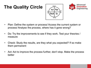 8-D problem solving tools training m.pdf