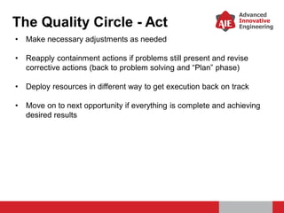 8-D problem solving tools training m.pdf