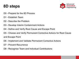 Example D8 Problem Statement 8-D problem solving tools training m.pdf