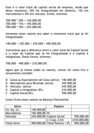 Esse é o valor total do capital social da empresa, sendo que
desse montante, 20% foi integralizado em dinheiro, 15% em
mercadorias e 35% em veículos. Então, teremos:
700.000 * 20% = 140.000,00
700.000 * 15% = 105.000,00
700.000 * 35% = 245.000,00
Somamos esses valores pra saber o montante total que já foi
integralizado:
140.000 + 105.000 + 245.000 = 490.000,00
Concluímos que a diferença entre o valor total do Capital Social
e o valor do Capital que já foi Integralizado é o Capital à
Integralizar. Dessa forma, teremos:
700.000 – 490.000 = 210.000,00
Agora que já temos todos os valores, vamos ver como fica o
lançamento contábil:
D – Caixa ou Equivalentes de Caixa (ativo) 140.000,00
D – Mercadorias para Revenda (ativo) 105.000,00
D – Veículos (ativo) 245.000,00
D – Capital a Integralizar (PL) 210.000,00
C – Capital Social(PL) 700.000,00
Como ficam esses valores no Balanço Patrimonial
Ativo Passivo
Cx. Eq. Cx. 140.000,00
Mercadorias 105.000,00 PL
Veículos 245.000,00 Capital Social 700.000,00
(-) Cap. A Int (210.000,00)
Total Ativo 490.000,00 Total Passivo + PL 490.000,00
 