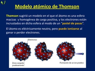 Q03a estructura atomica