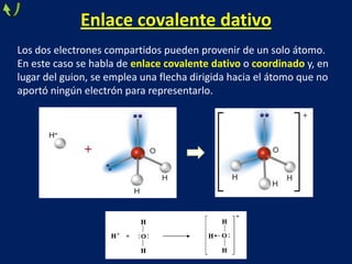 Enlace covalente dativo
Los dos electrones compartidos pueden provenir de un solo átomo.
En este caso se habla de enlace covalente dativo o coordinado y, en
lugar del guion, se emplea una flecha dirigida hacia el átomo que no
aportó ningún electrón para representarlo.

 