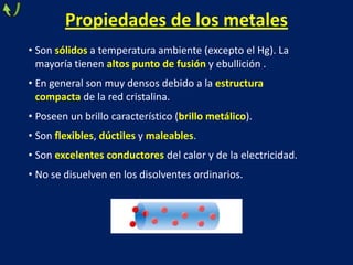 Propiedades de los metales
• Son sólidos a temperatura ambiente (excepto el Hg). La
mayoría tienen altos punto de fusión y ebullición .
• En general son muy densos debido a la estructura
compacta de la red cristalina.
• Poseen un brillo característico (brillo metálico).
• Son flexibles, dúctiles y maleables.
• Son excelentes conductores del calor y de la electricidad.
• No se disuelven en los disolventes ordinarios.

 
