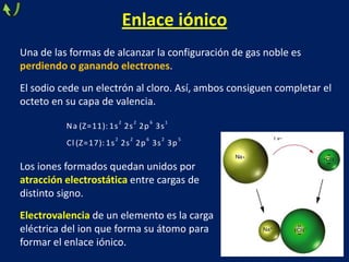 Enlace iónico
Una de las formas de alcanzar la configuración de gas noble es
perdiendo o ganando electrones.
El sodio cede un electrón al cloro. Así, ambos consiguen completar el
octeto en su capa de valencia.
2

2

6

Na (Z=11): 1s 2s 2p 3s
2

2

6

2

1

Cl (Z=17): 1s 2s 2p 3s 3p

5

Los iones formados quedan unidos por
atracción electrostática entre cargas de
distinto signo.
Electrovalencia de un elemento es la carga
eléctrica del ion que forma su átomo para
formar el enlace iónico.

 
