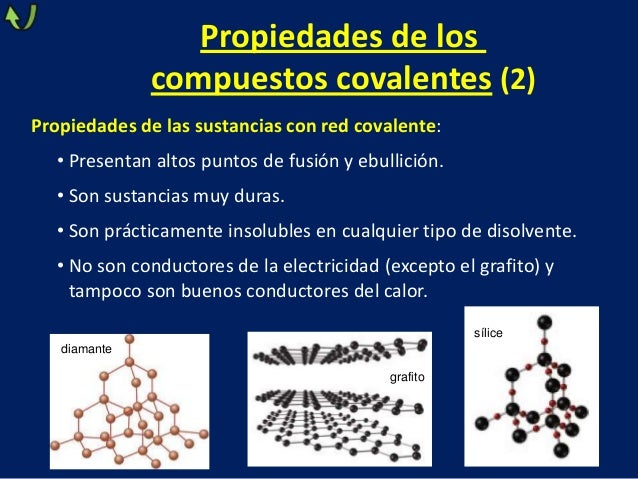 Q03c enlace quimico