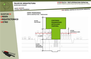 ECOEDUCA + RECUPERACION ESPACIALVOLVER A PONER EN SERVICIO AREAS QUE NO FUNCIONAN EN LA CIUDADTALLER DE ARQUITECTURAMIGRACIONES EXTREMASGRUPO: ECOEDUCAALUMNO: PABLO WIESENFELDECO-CENTRO: CENTRO DE EDUCACION AMBIENTALTIEMPOQUANTUM 03ORDEN ARQUITECTONICOMETROMOMENTOSABCDTIEMPOE+ CONTENIDO+ FRAGMENTADO+ ARTICULADO+ TEMPORALTEMPORALIDADLA VELOCIDAD DIVIDE EL TIEMPO SE DIVIDE EN MOMENTOSCUERPOS EN MOVIMIENTODIVIDEN, FRAGMENTAN Y ALARGAN EL ESPACIODINAMISMOEL VOLUMEN BUSCA SALIR, TOMAR AIRE, RECIBIR LUZ