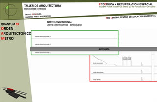 ECOEDUCA + RECUPERACION ESPACIALVOLVER A PONER EN SERVICIO AREAS QUE NO FUNCIONAN EN LA CIUDADTALLER DE ARQUITECTURAMIGRACIONES EXTREMASGRUPO: ECOEDUCAALUMNO: PABLO WIESENFELDECO-CENTRO: CENTRO DE EDUCACION AMBIENTALQUANTUM 03ORDEN ARQUITECTONICOMETROPROGRAMA INICIAL ECO-CENTRO USUARIODEFINICION TIPOS DE USUARIOSDEFINICION PROGRAMADEFINIR TIPOS DE CURSOSSUPERFICIEESTIMADAINICIALPROGRAMASEGÚN TIPO DE CLASESY TIPO DE USUARIOS15 MT2RECEPCIONNECESIDADESSALA DE CLASES 20 PERSONAS40 MT2SALA CONFERENCIAS 40 PERSONAS75 MT2SALA PRACTICA 20 PERSONAS60 MT2SE DEFINIRA SEGÚN EL PROGRAMA Y TIPO DE USUARIODEFINIR SUPERFICIESSALA DE COMPUTACION30 MT2OFICINAS ADMINISTRACION12 MT2CIRCULACION RECORRIDO HISTORICO60 MT2BAÑOS12 MT2SERVICIOS9 MT2TERRAZAS30 MT2CIRCULACIONES80 MT2AREAS DESCANSO / ESPERA30 MT2SISTEMAS SUSTENTABILIDAD40 MT2493 MT2TOTALES
