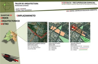 ACTIVIDADESTEORICO                         PRACTICOTEMATICA