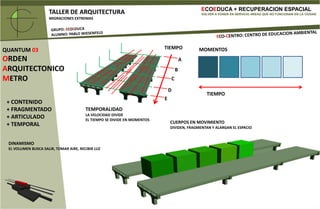ECOEDUCA + RECUPERACION ESPACIALVOLVER A PONER EN SERVICIO AREAS QUE NO FUNCIONAN EN LA CIUDADTALLER DE ARQUITECTURAMIGRACIONES EXTREMASGRUPO: ECOEDUCAALUMNO: PABLO WIESENFELDECO-CENTRO: CENTRO DE EDUCACION AMBIENTALQUANTUM 03ORDEN ARQUITECTONICOMETROESPACIO CONTENIDO ENTRE AUTOPISTASEL VOLUMEN BUSCA SALIR, TOMAR AIRE, RECIBIR LUZ+ CONTENIDO