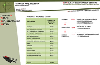 ECOEDUCA + RECUPERACION ESPACIALVOLVER A PONER EN SERVICIO AREAS QUE NO FUNCIONAN EN LA CIUDADTALLER DE ARQUITECTURAMIGRACIONES EXTREMASGRUPO: ECOEDUCAALUMNO: PABLO WIESENFELDECO-CENTRO: CENTRO DE EDUCACION AMBIENTALQUANTUM 03ORDEN ARQUITECTONICOMETRO+ CONTENIDO+ FRAGMENTADO+ ARTICULADOCUERPOS EN MOVIMIENTODIVIDEN, FRAGMENTAN Y ALARGAN EL ESPACIODINAMISMOEL VOLUMEN BUSCA SALIR, TOMAR AIRE, RECIBIR LUZ