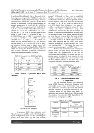 Prof. R. P. Sarnaik et al Int. Journal of Engineering Research and Applications www.ijera.com
ISSN : 2248-9622, Vol. 4, Issue 4( Version 6), April 2014, pp.77-80
www.ijera.com 79 | P a g e
is performed by adding (0110)2 to the result of the
first stage sum using another 4-bit binary adder (the
second addition stage). The correction logic increases
delay and area. The decimal value of A, B, and S can
be used to obtain their 8421 BCD representation. In
general, we can write A =a3a2a1a0, B = b3b2b1b0,
and S =s3s2s1s0, where ai, bi, and si € {0, 1}, i € {0,
1, 2, 3}. A and B can be expressed in terms of two
integers m = a3a2a1 and n = b3b2b1 as: A = 2 × m+
a0 and B = 2 × n + b0. If the two input decimal
digits A and B are 9= (1001)BCD and 8 =
(1000)BCD (last row of Table 1), respectively, then
we have: m = (100)2 = 4 , n = (100)2 = 4 and Z=
z3z2z1z0 0 = 2 × (n + m) = 2 × (4 + 4) = (16)10.This
means that the decimal carry z3 is 1 and the even
decimal digit z2 z1 z0 0 = (6)10 = (0110 )BCD. Since
the produced decimal digit is always even, only
z3z2z1z0 are forwarded to Stage2 of the BCD digit
adder. For finding the Boolean expression, first we
have to make a truth table for different combinations
of the input starting from(0000) to (1001).
Table 2: Correction Free BCD Digit Adder
Inputs Outputs
Cin a3 a2 a1
a0
b3 b2 b1
b0
Cout s3 s2 s1
s0
0 1111 0001 1 0000
0 1001 1001 1 1000
0 1111 1011 1 1010
2.3 Direct Boolean Expressions BCD Digit
Multiplier
Fig.3 BCD Digit Multiplier
In proposed BCD digit multiplier, word
“direct” means no need for neither “first finding the
binary multiplication result and then converting the
product to a BCD form” [9] nor “any recoding
process” [5].Instead, we have used a simplified
Boolean expressions to perform the “direct”
functionality. In this case, the two operands are two
decimal digits A = a3a2a1a0 and B = b3b2b1b0 and
the output P = A × B is 8 bit P7P6P5P4P3P2P1P0
(two BCD digits). Since the input is 8 bits wide, the
number of combinations in the truth table is 28
= 256.
Among all these combinations only 100
combinations are valid and the rest are invalid. All
outputs for the invalid combinations in the truth table
are set to don’t care. If the output functions depend
on more than six variables from the input variable
then it needs hierarchy of LUTs to be implemented.
An example on this is P1 which depends on all the
eight input variables. On the other hand, some
functions depend only on two variables like P0 or
four variables like P7. This means that these two
outputs consumes a single 6-input LUT each.
Wallace tree multiplier consists of three step
process, in the first step, the bit product terms are
formed after the multiplication of the bits of
multiplicand and multiplier, in second step, the bit
product matrix is reduced to lower number of rows
using half and full adders, this process continues till
the last addition remains, in the final step, final
addition is done using adders to obtain the result .
Table 3 : BCD Multiplier
(A)BCD (B)BCD P(p7p6p5p4p3p2p1)
0000 1001 00000000
1000 0010 00010110
1001 1001 10000001
1010 0001 XXXXXXXX
III. 3. Experimental Results And
Comparisons
All our proposed designs were described
using VHDL hardware description language, and
simulated to ensure correct functionality. They were
then synthesized with Altera Quartus II 9.1 sp2 tool
and then simulated in Modelsim Simulator SE 6.3f.
Synthesis results of our BCD digit adders &
multipliers are shown in Table 4 & 5. These results
show that our Correction free BCD digit adder is the
fastest among other proposed adders.
Table 4 : BCD Adder
Adders Delay(ns) Total Thermal
Power
Dissipiation (mW)
Direct BCD
Adder
15.087 71.29
Correction
Free BCD
Adder
15.000 68.54
 