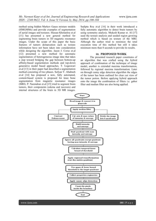 Ms. Navneet Kaur et al Int. Journal of Engineering Research and Applications www.ijera.com
ISSN : 2248-9622, Vol. 4, Issue 5( Version 3), May 2014, pp.100-104
www.ijera.com 101 | P a g e
method using hidden Markov Gauss mixture models
(HMGMMs) and provide examples of segmentation
of aerial images and textures. Hassan Khotanlou et.al
[11] has presented a new general method for
segmenting brain tumors in 3D magnetic resonance
images. Under the scope of this paper the basic
features of tumors demarcation such as texture
information have not been taken into consideration
while designing the algorithm. Jason J. Corso et.al
[12] presented a new method for automatic
segmentation of heterogeneous image data that takes
a step toward bridging the gap between bottom-up
affinity-based segmentation methods and top-down
generative model based approaches. T. Logeswari
et.al [13] in their paper had described a segmentation
method consisting of two phases. Sufyan Y. Ababneh
et.al [14] has proposed a new, fully automated,
content-based system is proposed for knee bone
segmentation from magnetic resonance images
(MRI). P. Narendran et.al [15] tried to segment brain
tumors, their components (edema and necrosis) and
internal structures of the brain in 3D MR images.
Sudipta Roy et.al [16] in their work introduced a
fully automatic algorithm to detect brain tumors by
using symmetry analysis. Mukesh Kumar et. Al [17]
used the texture analysis and seeded region growing
method which is based on texture of the MRI.
Although the author tried to minimize the total
execution time of this method but still it takes
minimum more than 8 seconds to provide its results.
III. PROPOSED WORK
The presented research paper constitutes of
an algorithm that was crafted using the hybrid
approach of combination of the technique of image
model, another is extended maxima transformation,
followed by regional maxima transformation. Later
on through canny edge detection algorithm the edges
of the tumor has been outlined for clear cut view of
the tumor potion. Before applying hybrid approach
onto the image the combination of filters i.e. gabor
filter and median filter are also being applied.
 
