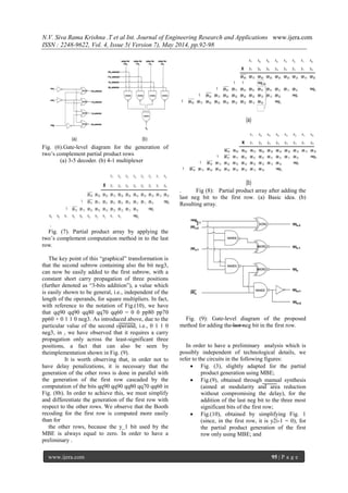 N.V. Siva Rama Krishna .T et al Int. Journal of Engineering Research and Applications www.ijera.com
ISSN : 2248-9622, Vol. 4, Issue 5( Version 7), May 2014, pp.92-98
www.ijera.com 95 | P a g e
Fig. (6).Gate-level diagram for the generation of
two’s complement partial product rows
(a) 3-5 decoder. (b) 4-1 multiplexer
.
Fig. (7). Partial product array by applying the
two’s complement computation method in to the last
row.
The key point of this “graphical” transformation is
that the second subrow containing also the bit neg3,
can now be easily added to the first subrow, with a
constant short carry propagation of three positions
(further denoted as “3-bits addition”), a value which
is easily shown to be general, i.e., independent of the
length of the operands, for square multipliers. In fact,
with reference to the notation of Fig.(10), we have
that qq90 qq90 qq80 qq70 qq60 = 0 0 pp80 pp70
pp60 + 0 1 1 0 neg3. As introduced above, due to the
particular value of the second operand, i.e., 0 1 1 0
neg3, in , we have observed that it requires a carry
propagation only across the least-significant three
positions, a fact that can also be seen by
theimplementation shown in Fig. (9).
It is worth observing that, in order not to
have delay penalizations, it is necessary that the
generation of the other rows is done in parallel with
the generation of the first row cascaded by the
computation of the bits qq90 qq90 qq80 qq70 qq60 in
Fig. (8b). In order to achieve this, we must simplify
and differentiate the generation of the first row with
respect to the other rows. We observe that the Booth
recoding for the first row is computed more easily
than for
the other rows, because the y_1 bit used by the
MBE is always equal to zero. In order to have a
preliminary .
. Fig (8): Partial product array after adding the
last neg bit to the first row. (a) Basic idea. (b)
Resulting array.
Fig. (9): Gate-level diagram of the proposed
method for adding the last neg bit in the first row.
In order to have a preliminary analysis which is
possibly independent of technological details, we
refer to the circuits in the following figures:
 Fig. (3), slightly adapted for the partial
product generation using MBE;
 Fig.(9), obtained through manual synthesis
(aimed at modularity and area reduction
without compromising the delay), for the
addition of the last neg bit to the three most
significant bits of the first row;
 Fig.(10), obtained by simplifying Fig. 1
(since, in the first row, it is y2i-1 = 0), for
the partial product generation of the first
row only using MBE; and
 
