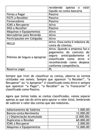 recebendo apenas o valor
líquido na conta bancária
Férias a Pagar Passivo
FGTS a Recolher Passivo
Fornecedores Passivo
ICMS a Recuperar Ativo
INSS a Recolher Passivo
Máquinas e Equipamentos Ativo
Mercadorias para Revenda Ativo
Participações em Coligadas Ativo
PECLD
Ativo. Essa conta é redutora da
conta de clientes.
Prêmios de Seguro a Apropriar
Ativo. Quando a empresa faz o
pagamento do contrato de
seguro antecipadamente é
classificado como ativo e
reconhecendo como despesa
conforme competência.
Reserva Legal PL
Sempre que tiver de classificar as contas, observe os termos
utilizados nos nomes. Sempre que aparecer “a Receber”, “a
Recuperar” ou “a Apropriar” é classificado como Ativo e sempre
que aparecer “a Pagar”, “a Recolher” ou “a Transcorrer” é
classificado como Passivo.
Agora que temos todas as contas classificadas, vamos separar
apenas as que são do ativo para apurar o valor total, lembrando
de subtrair o valor das contas que são redutoras.
Adiantamento de Salários 1.000,00
Bancos conta Movimento 12.000,00
(-) Depreciação Acumulada (2.000,00)
Duplicatas a Receber 60.000,00
ICMS a Recuperar 2.000,00
Máquinas e Equipamentos 12.000,00
 