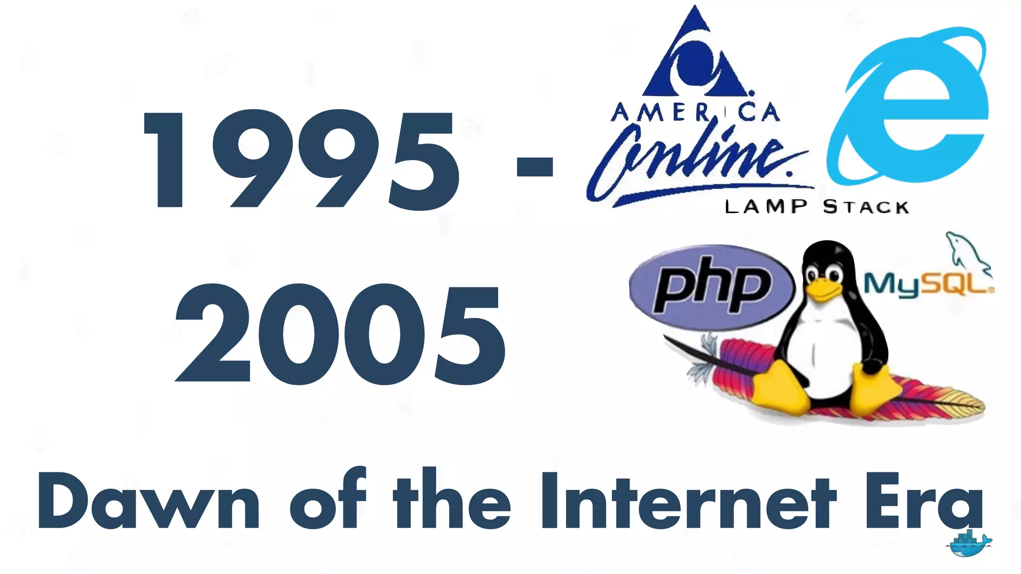 1995 -
2005
Dawn of the Internet Era
 
