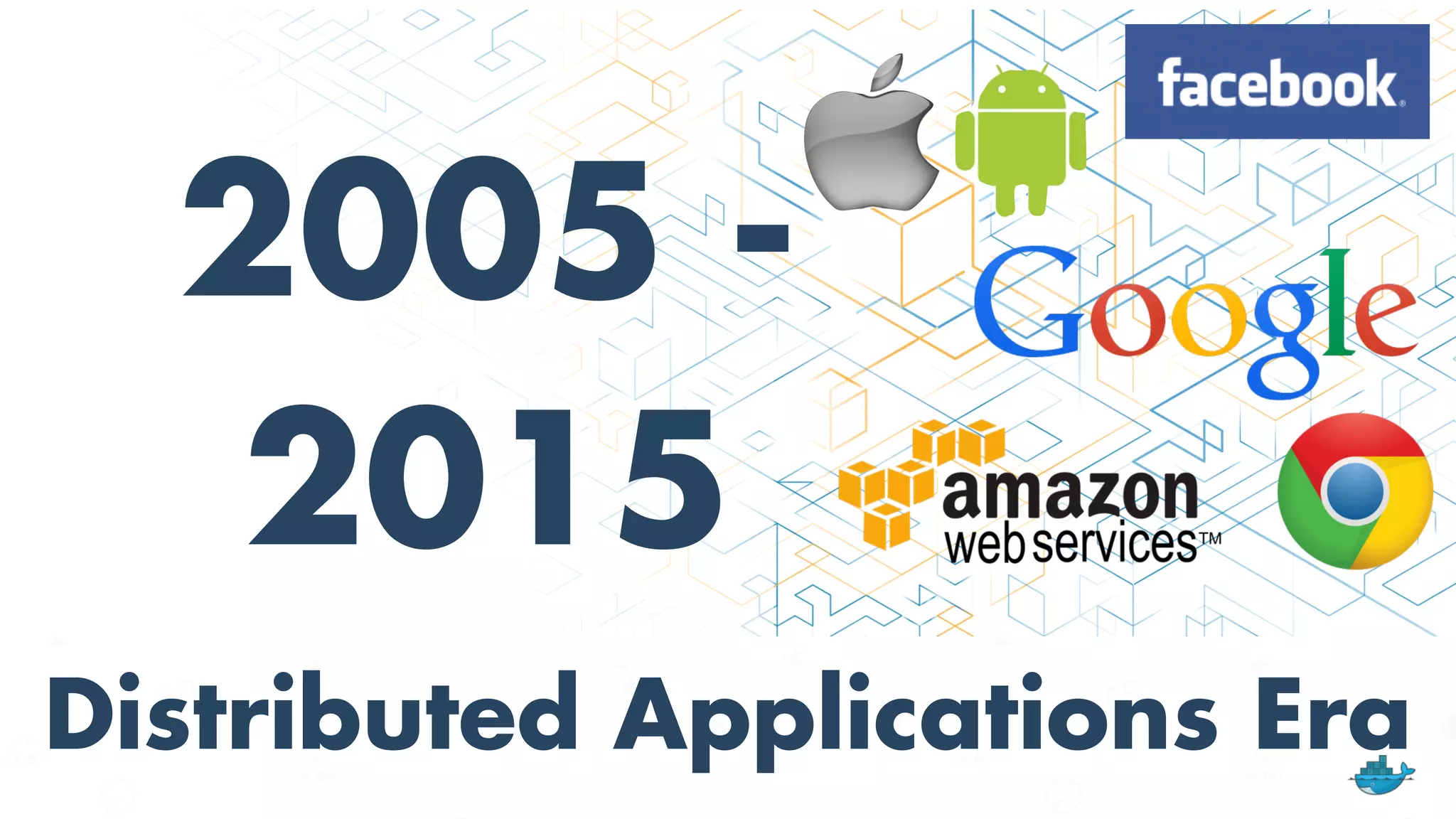 2005 -
2015
Distributed Applications Era
 