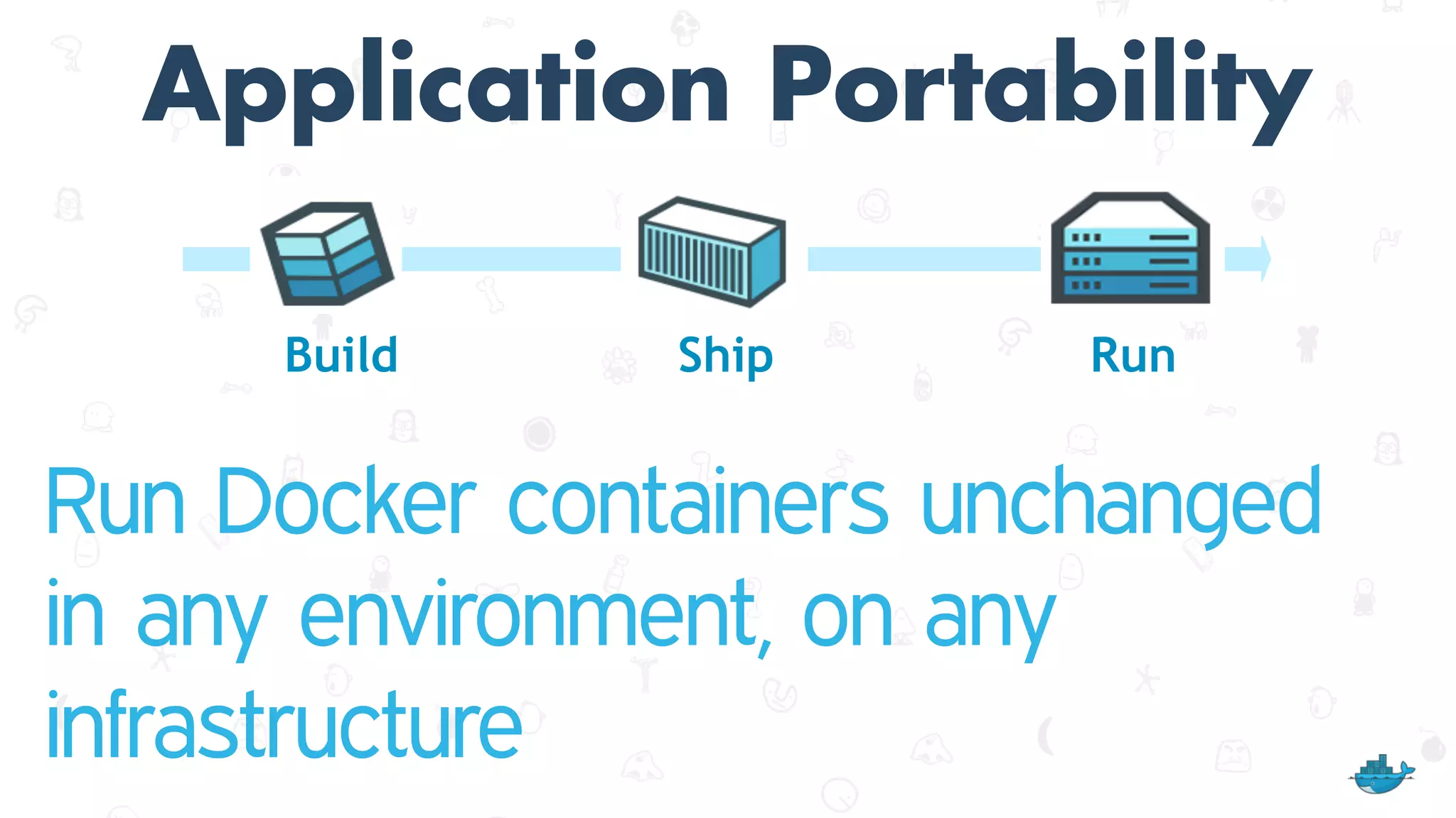 Application Portability
Run Docker containers unchanged
in any environment, on any
infrastructure
Build Ship Run
 