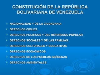 CONSTITUCIÓN DE LA REPÚBLICACONSTITUCIÓN DE LA REPÚBLICA
BOLIVARIANA DE VENEZUELABOLIVARIANA DE VENEZUELA
 NACIONALIDAD Y DE LA CIUDADANIANACIONALIDAD Y DE LA CIUDADANIA
 DERECHOS CIVILESDERECHOS CIVILES
 DERECHOS POLITICOS Y DEL REFERENDO POPULARDERECHOS POLITICOS Y DEL REFERENDO POPULAR
 DERECHOS SOCIALES Y DE LAS FAMILIASDERECHOS SOCIALES Y DE LAS FAMILIAS
 DERECHOS CULTURALES Y EDUCATIVOSDERECHOS CULTURALES Y EDUCATIVOS
 DERECHOS ECONÓMICOSDERECHOS ECONÓMICOS
 DERECHOS DE LOS PUEBLOS INDÍGENASDERECHOS DE LOS PUEBLOS INDÍGENAS
 DERECHOS AMBIENTALESDERECHOS AMBIENTALES
 