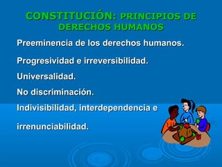 CONSTITUCIÓN:CONSTITUCIÓN: PRINCIPIOS DEPRINCIPIOS DE
DERECHOS HUMANOSDERECHOS HUMANOS
Preeminencia de los derechos humanosPreeminencia de los derechos humanos..
Progresividad e irreversibilidadProgresividad e irreversibilidad..
UniversalidadUniversalidad..
No discriminaciónNo discriminación..
Indivisibilidad, interdependencia eIndivisibilidad, interdependencia e
irrenunciabilidad.irrenunciabilidad.
 