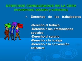 DERECHOS CONSAGRADOS EN LA CRBVDERECHOS CONSAGRADOS EN LA CRBV
(económicos, sociales y culturales)(económicos, sociales y culturales)
7.7. Derechos de los trabajadoresDerechos de los trabajadores
--Derecho al trabajoDerecho al trabajo
-Derecho a las prestaciones-Derecho a las prestaciones
socialessociales
-Derecho al salario-Derecho al salario
-Derecho a la huelga-Derecho a la huelga
-Derecho a la convención-Derecho a la convención
colectivacolectiva
 