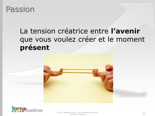 Passion
© 2012 Davender Gupta - www.startupacademie.com
Tous droits réservés 11
La tension créatrice entre l’avenir
que vous voulez créer et le moment
présent
 