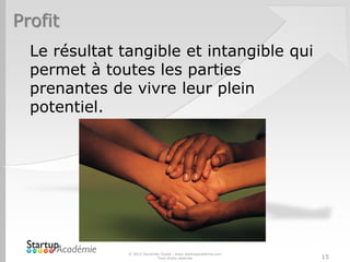 Profit
© 2012 Davender Gupta - www.startupacademie.com
Tous droits réservés 15
Le résultat tangible et intangible qui
permet à toutes les parties
prenantes de vivre leur plein
potentiel.
 
