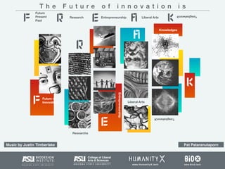 The future of Innovation is FREAK | PPT
