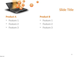 30
Slide Title
Product A
• Feature 1
• Feature 2
• Feature 3
Product B
• Feature 1
• Feature 2
• Feature 3
 