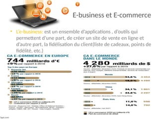 7
E-business et E-commerce
• L’e-business: est un ensemble d’applications , d’outils qui
permettent d’une part, de créer un site de vente en ligne et
d’autre part, la fidélisation du client(liste de cadeaux, points de
fidélité, etc.)
 